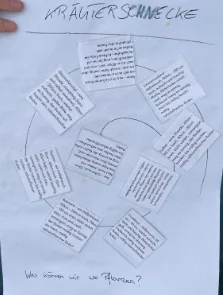 Bepflanzung und Bewässerung der Kräuterspirale